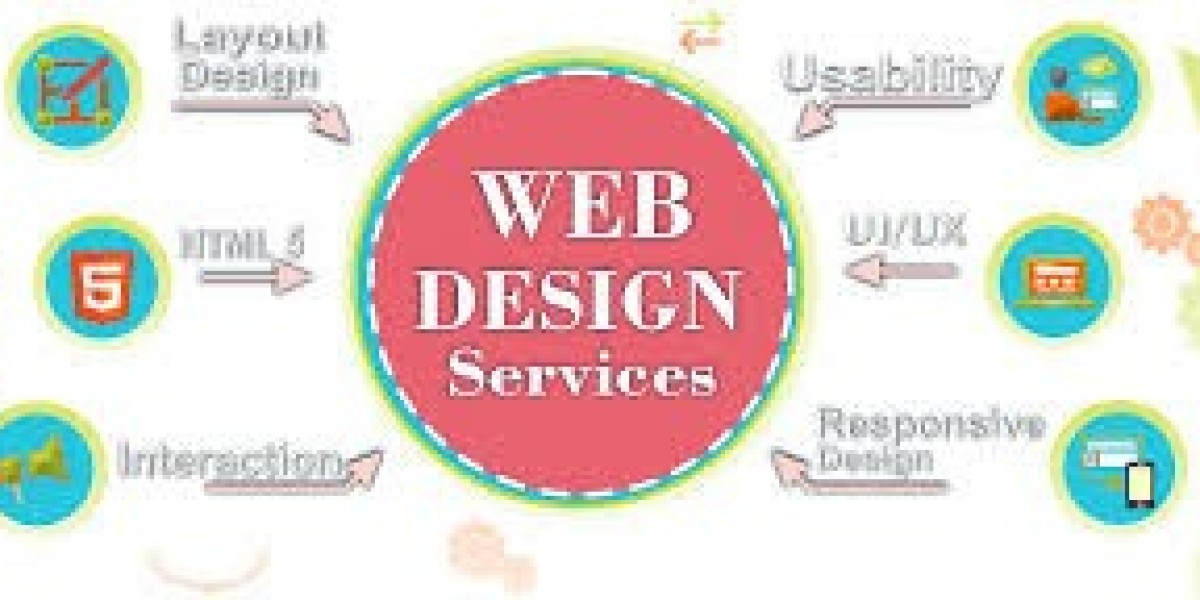 How Quality Web Design Services Boost Your Digital Presence