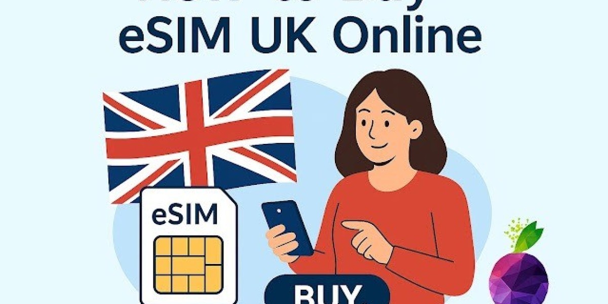 How to Buy UK eSIM Online