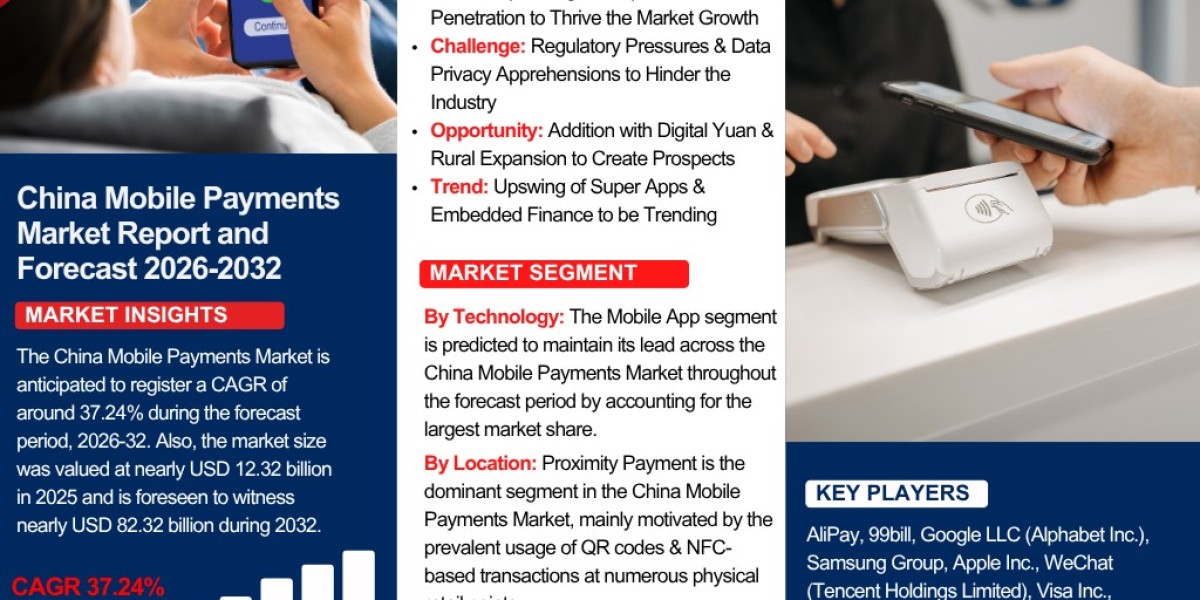 From Cash to QR Codes: Inside China’s USD 82.32B Mobile Payments Revolution