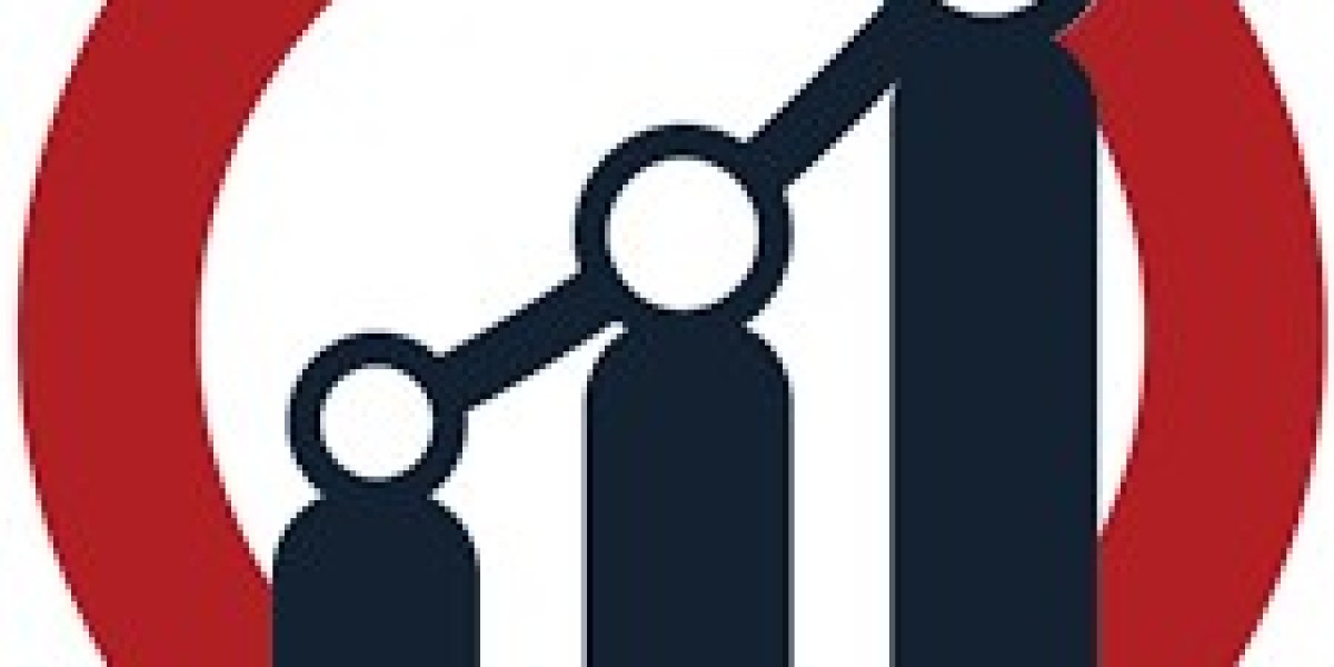 Wearable Computing Market Growth Trends, Opportunities, and Competitive Landscape