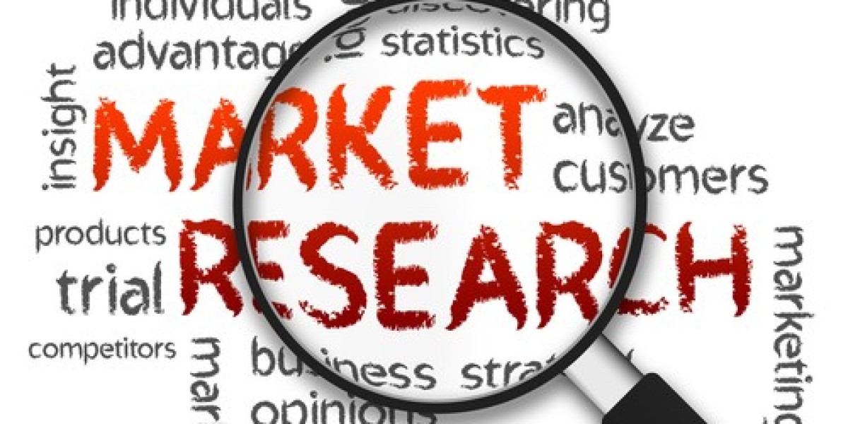 Global Warehouse Execution System Market Size, Share, Key Players, Trends, Sales, Supply, Demand, Analysis and Forecast 