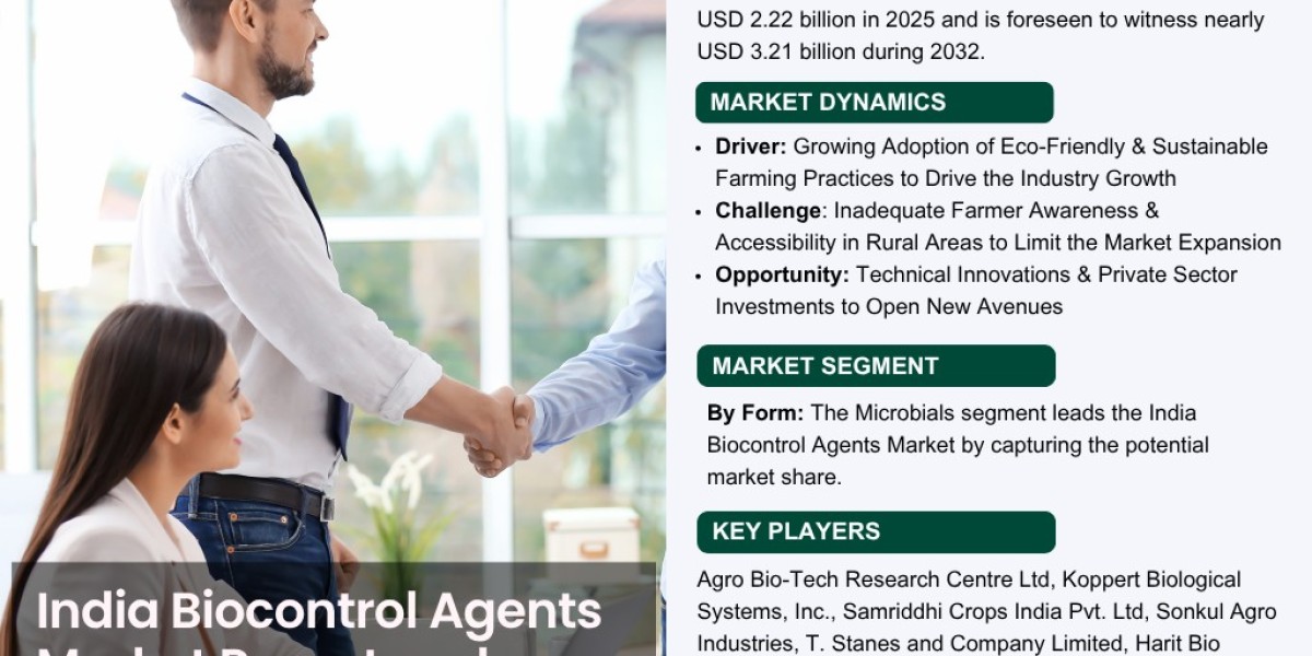 Sustainable Farming Boom: India’s Biocontrol Agents Market to Hit USD 3.21 Billion