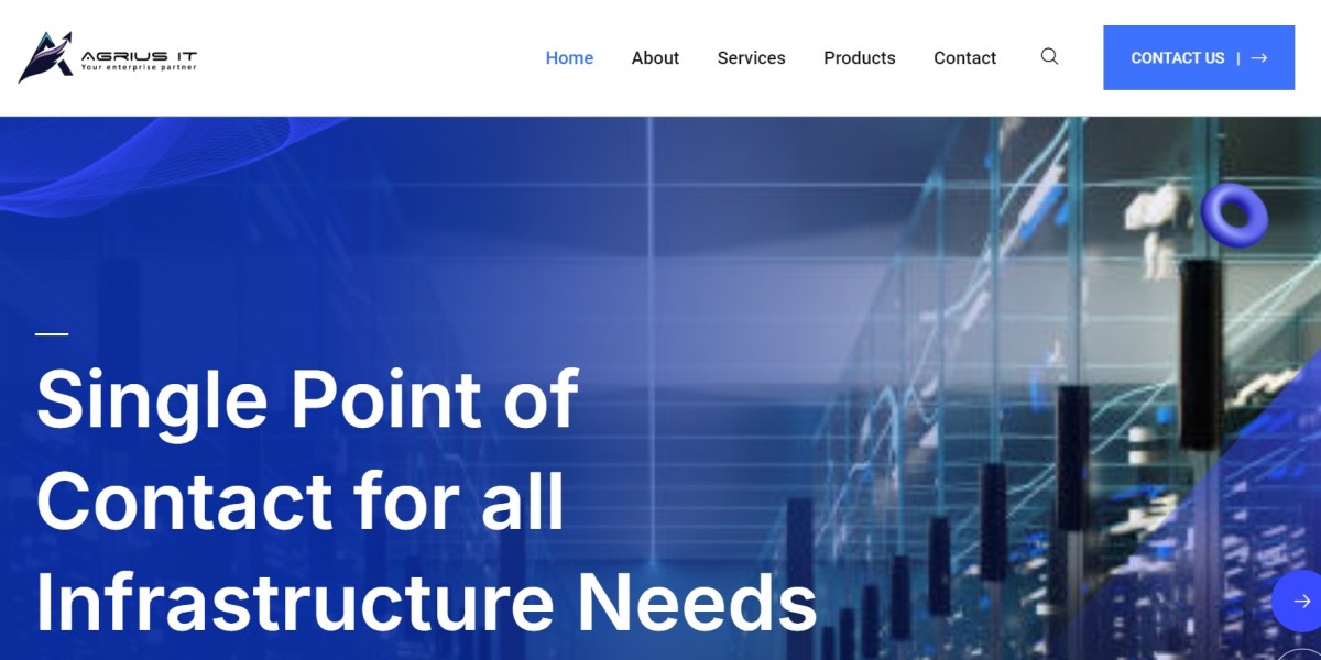 July 2025: All-in-One Refurbished IT Hardware Support and Maintenance by Agrius IT