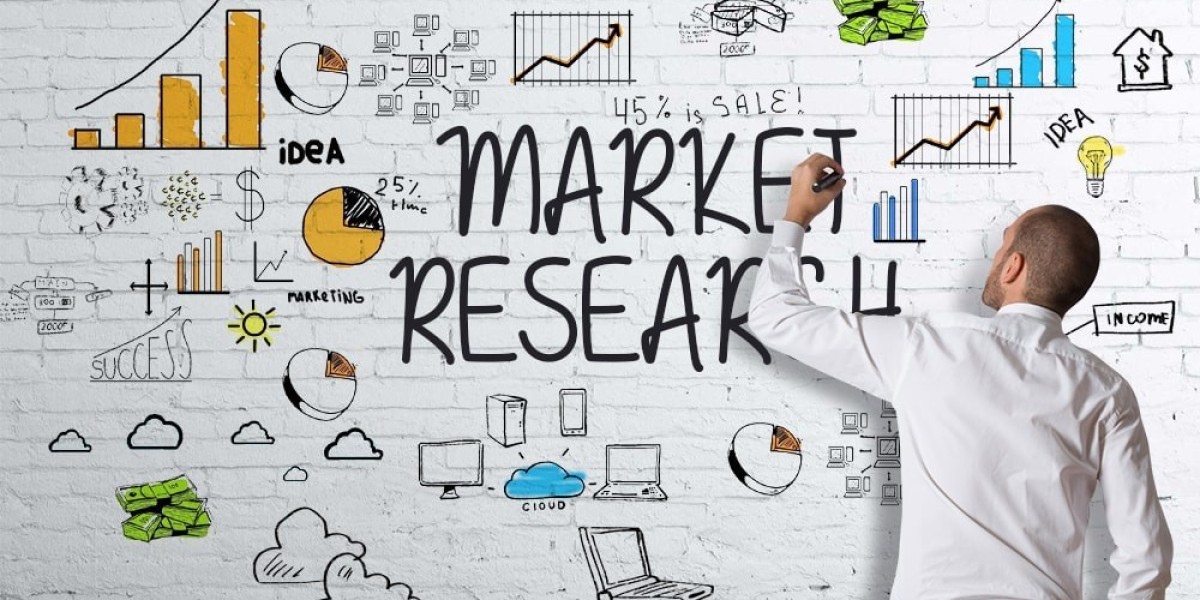 Global Biocompatible Materials Market Size, Share, Strategies, Key Manufacturers, Trends and SWOT Analysis 2032
