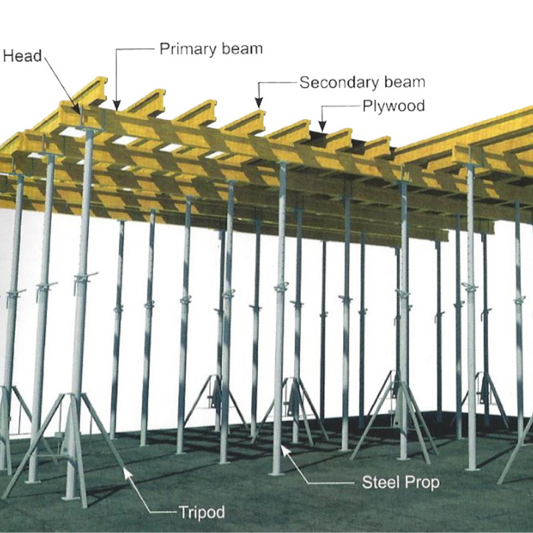 Slab Edge Protection System – Safety First in Modern...