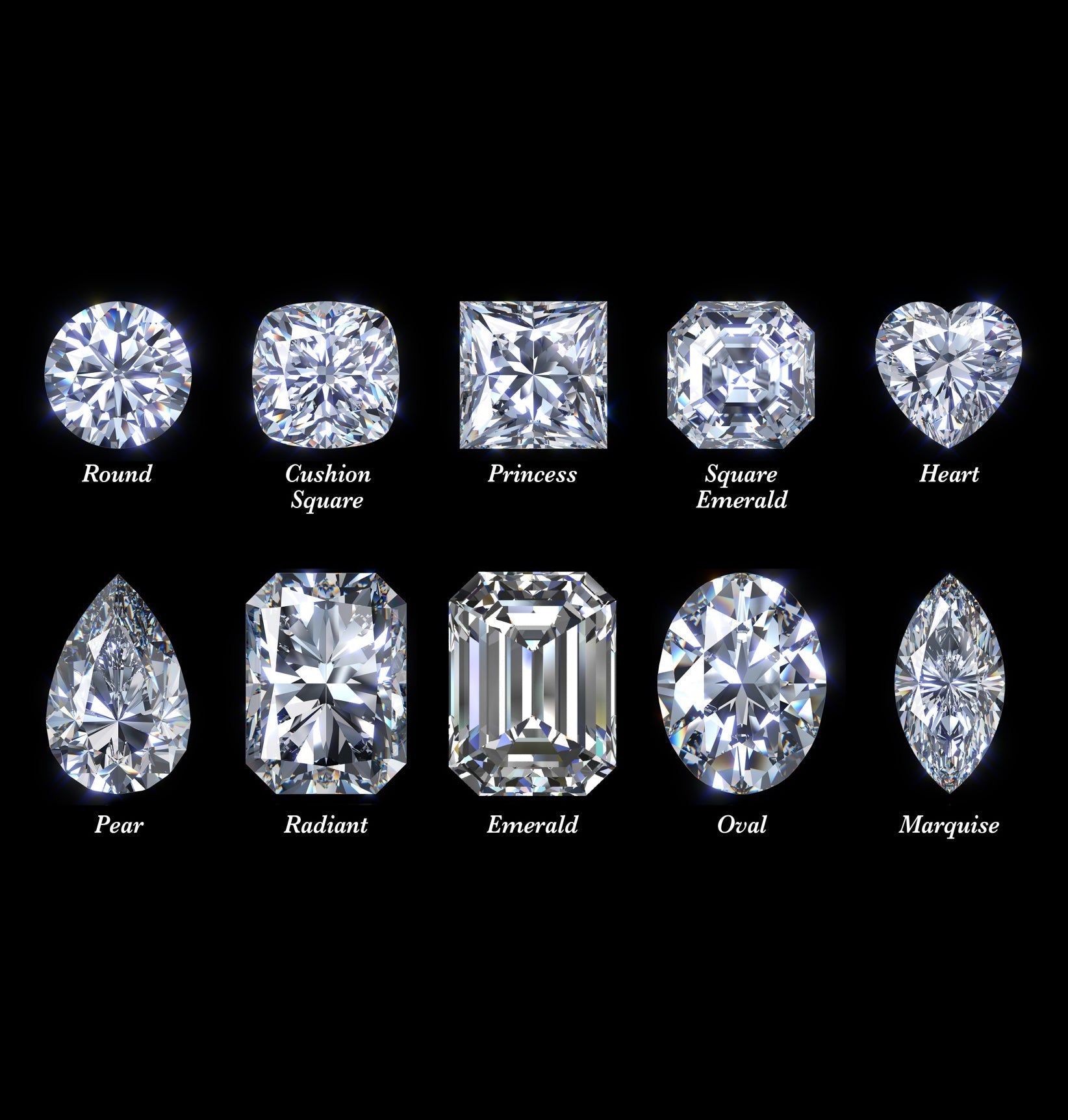 What Are Lab Grown Diamonds - Everything You Need to Know