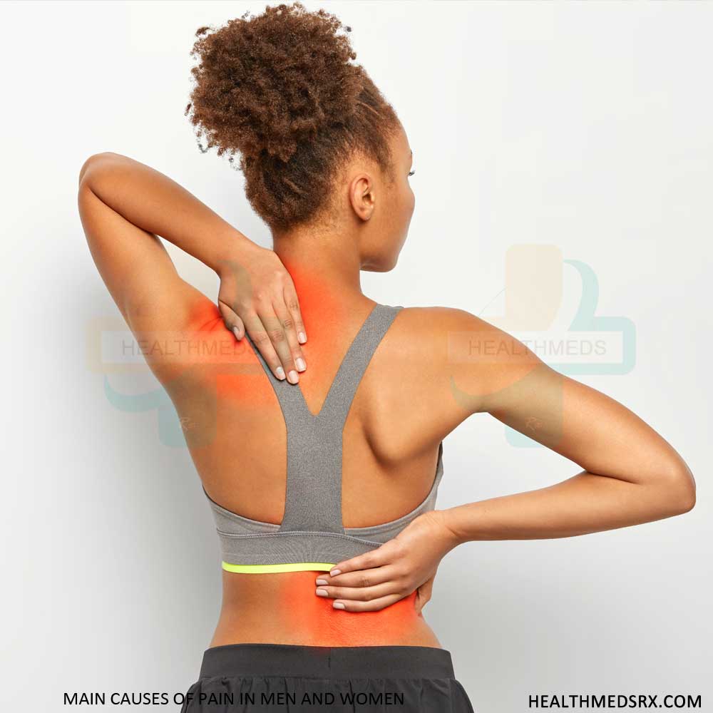 Why Does My Body pain? Main Causes of Pain in Men, Women