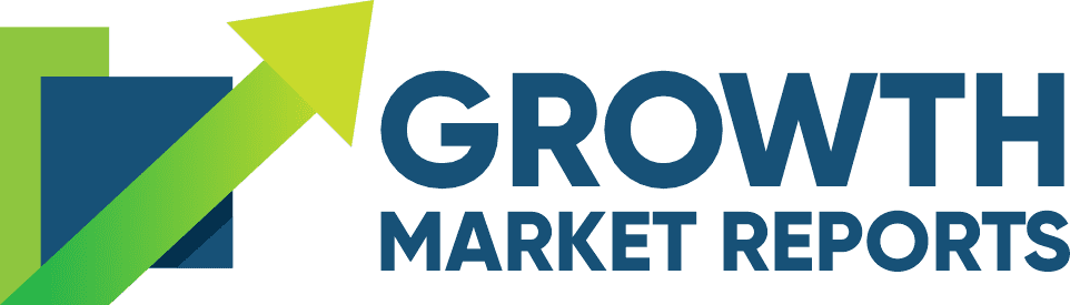 Neobanking Market Research Report 2033