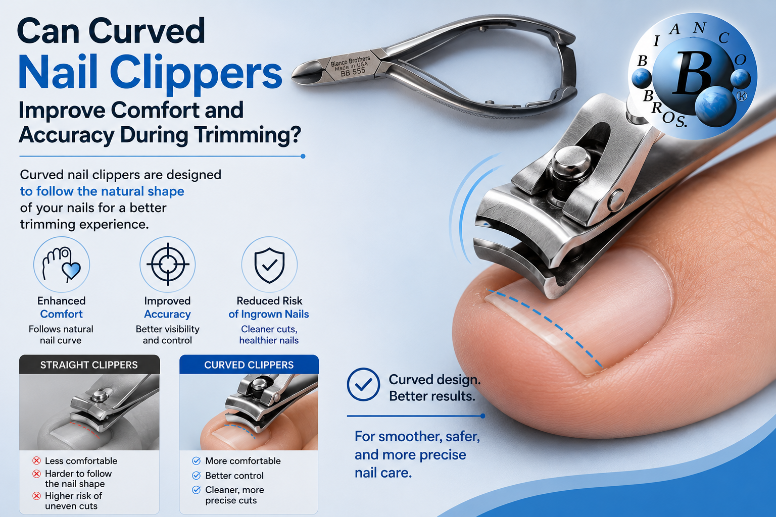 Buy Mehaz Cuticle Nippers | Curved Nail Clipper | Bianco Brothers