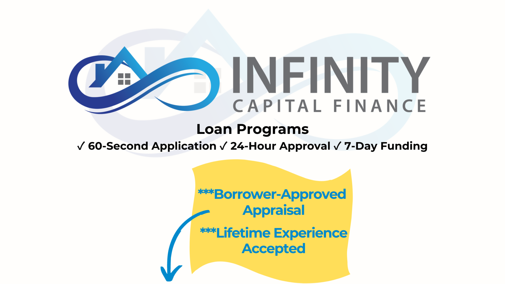 Fix and Flip Loans & Infinity Budget Loan Programs