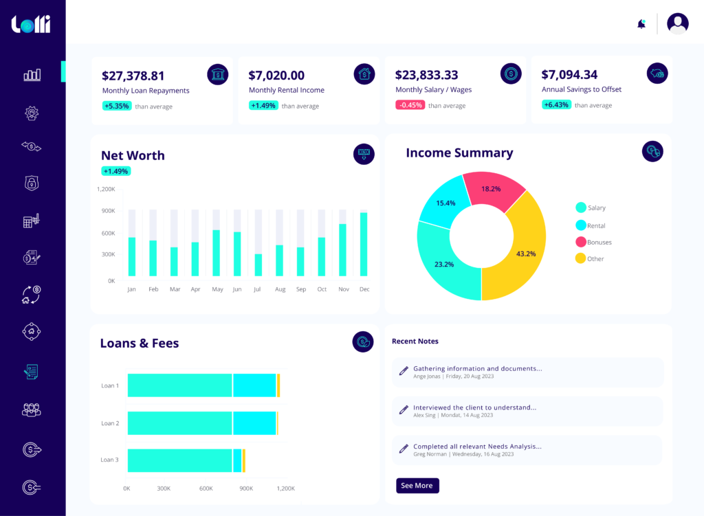 Best Mortgage Broker CRM client portal Software, Tools Australia