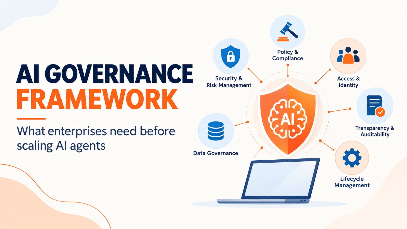 AI Governance Framework: 6 Steps for Enterprises